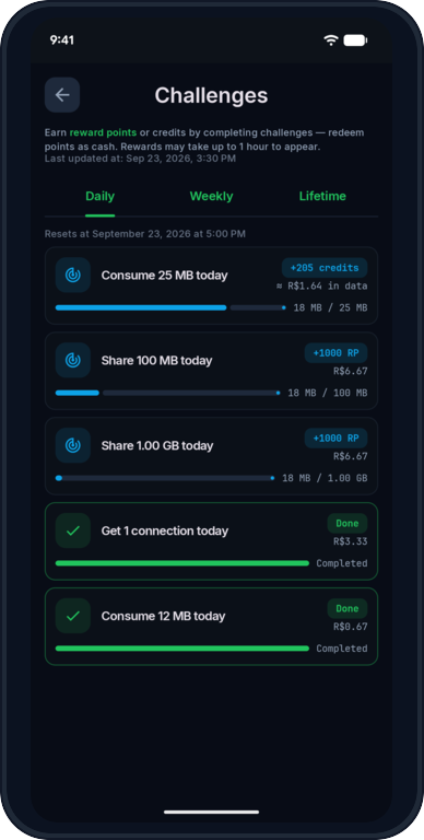 Challenges page with daily goals